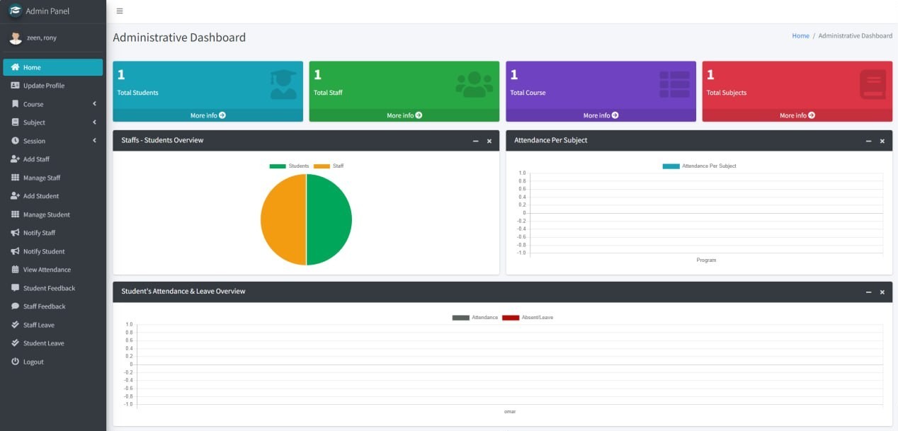 Learning Management System
